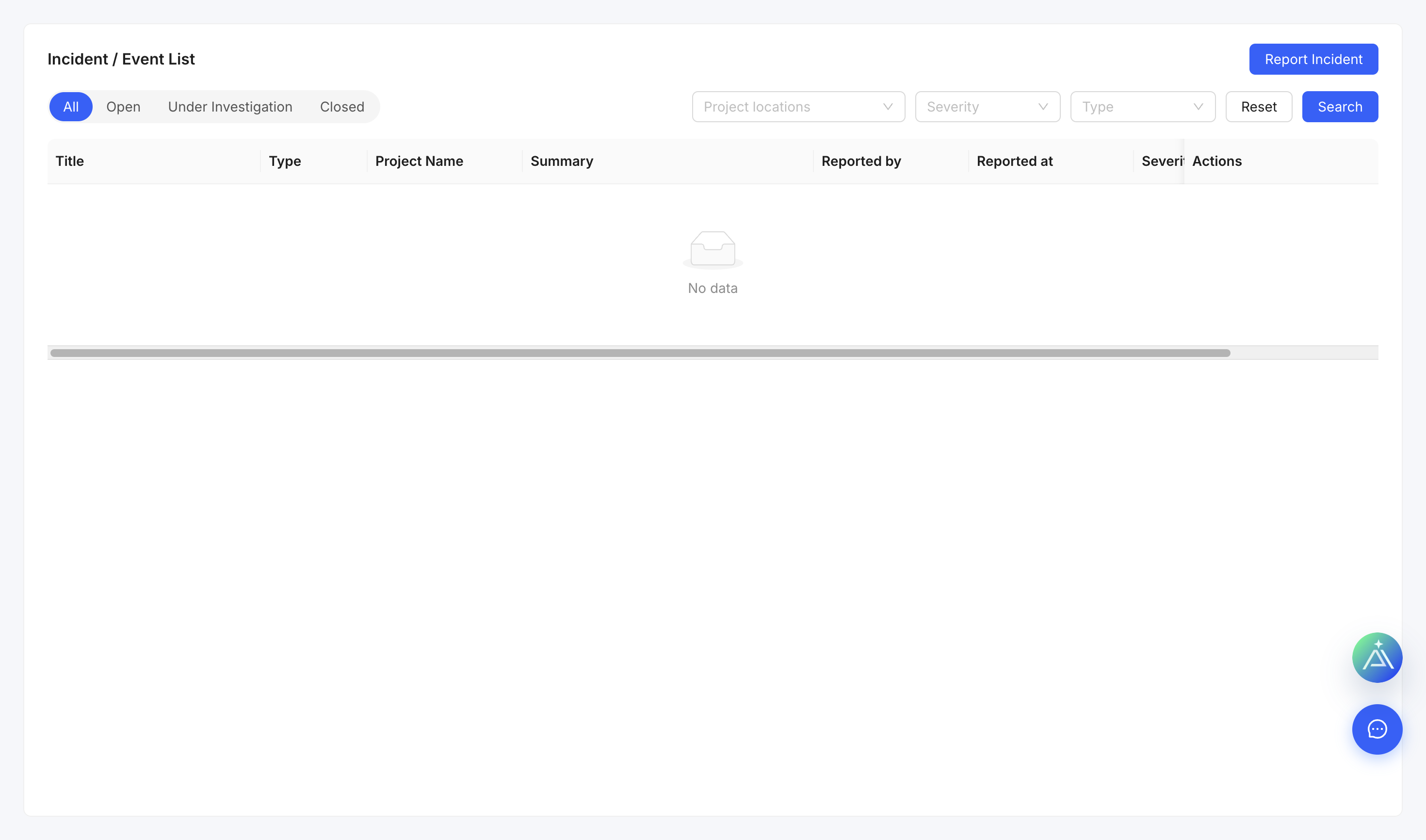 Project Incidents register