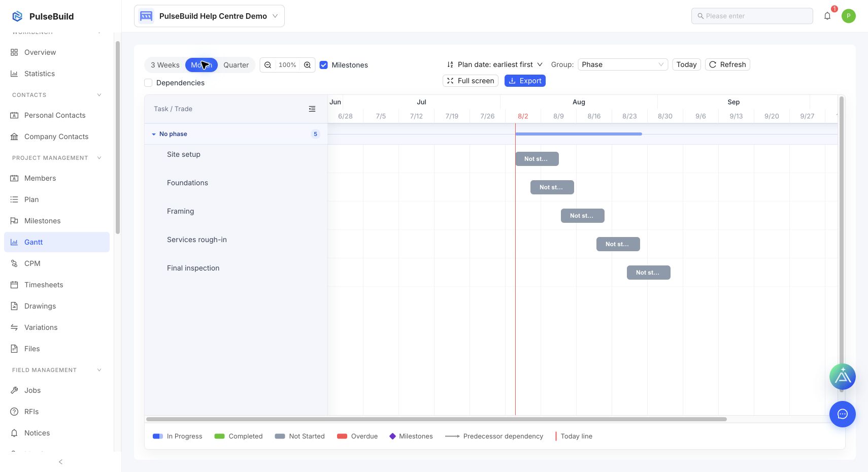 Populated project Gantt chart